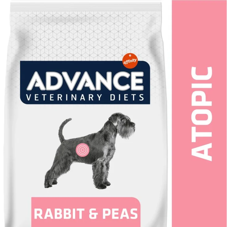 ADVANCE DOG DIETS AT M/M TR12K