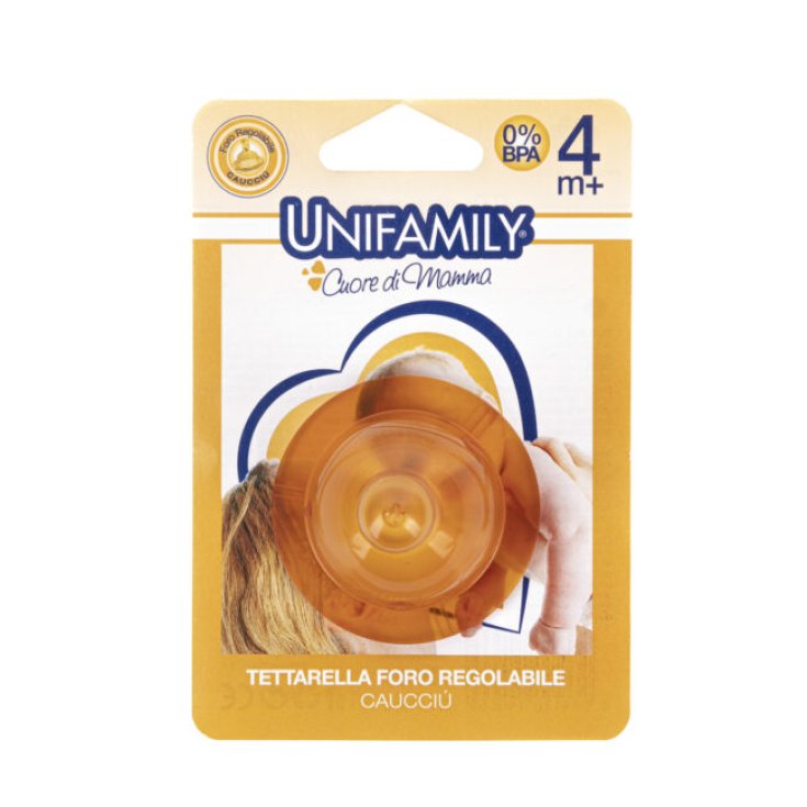 Unifamily Tett Cauc Foro Reg