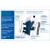 Left Wrist Thumb Support L Epitact 1 Piece