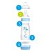 Easy Start ™ Anti-Colic Female Mam Bottle 260ml