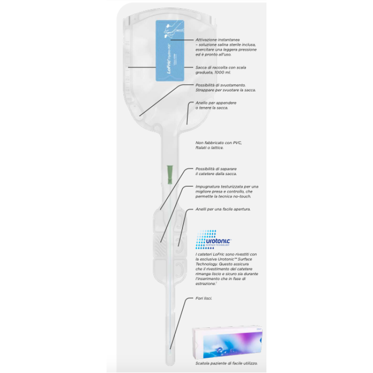 LoFric® Hydro-Kit Wellspect® 1 Catheterization Kit