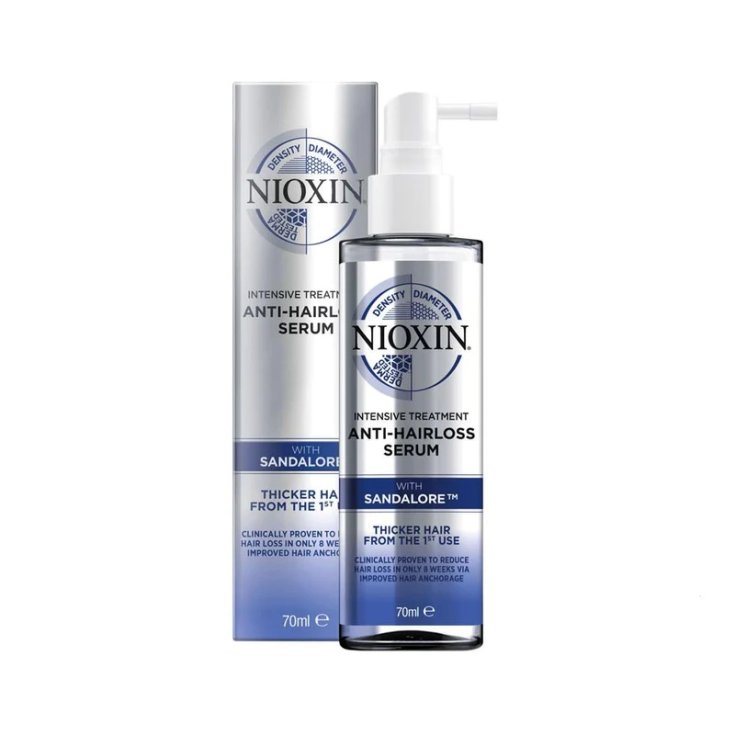 NIOXIN ANTI-HAIRLOSS TREAT SAN