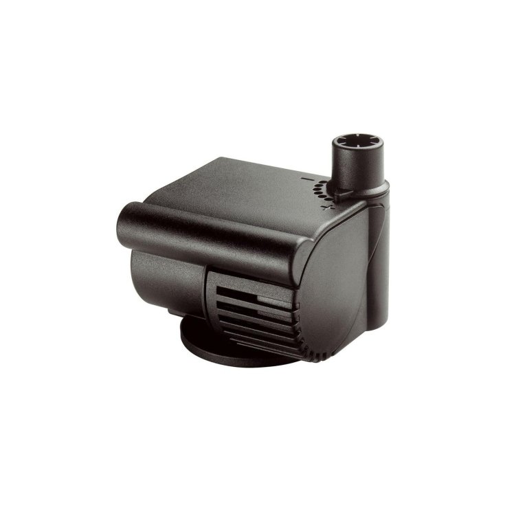 SMART EU CL II PUMP