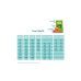 E&C DOG ADULT BEEF/DUCK 150G