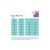 E&C DOG ADULT BEEF 400G