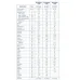 Nutramigen® 3 LGG® Powder 400g