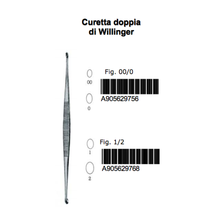 Pharmacare Willinger Double Curette Fig. 00/0 1 Piece