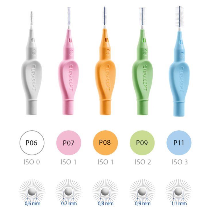 Curasept Proxi P08 Light Orange / tang