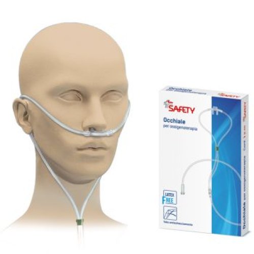 Glasses For Safety Oxygen Therapy Loreto Pharmacy