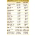 Agarvis-T Dr. Giorgini 400 Tablets