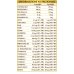 Coenzyme Q10 + Resveratrol Dr. Giorgini 60 tablets