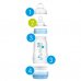 Easy Start Anti-Colic Mam 160ml