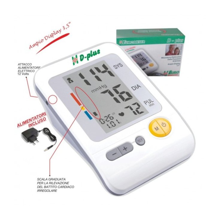 Eurometer D Plus Cures Pharmaceuticals