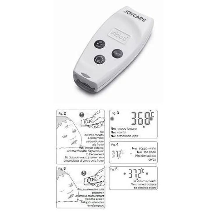 Trust Remote Thermometer
