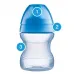 Learn To Drink Cup Little Farm Mam 190ml