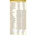 Supreme Pomegranate Dr. Giorgini 80 Tablets