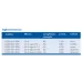Disposable Luer Needles G21 2 08x40 100 Pieces