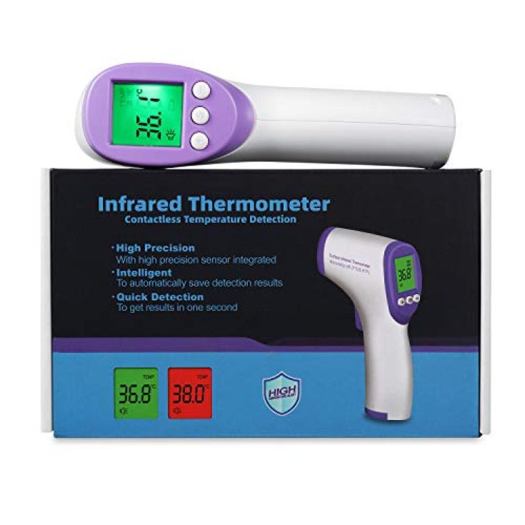 Infrared Thermometer Zonerich