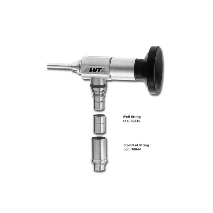 WOLF OPTIC CONNECTION